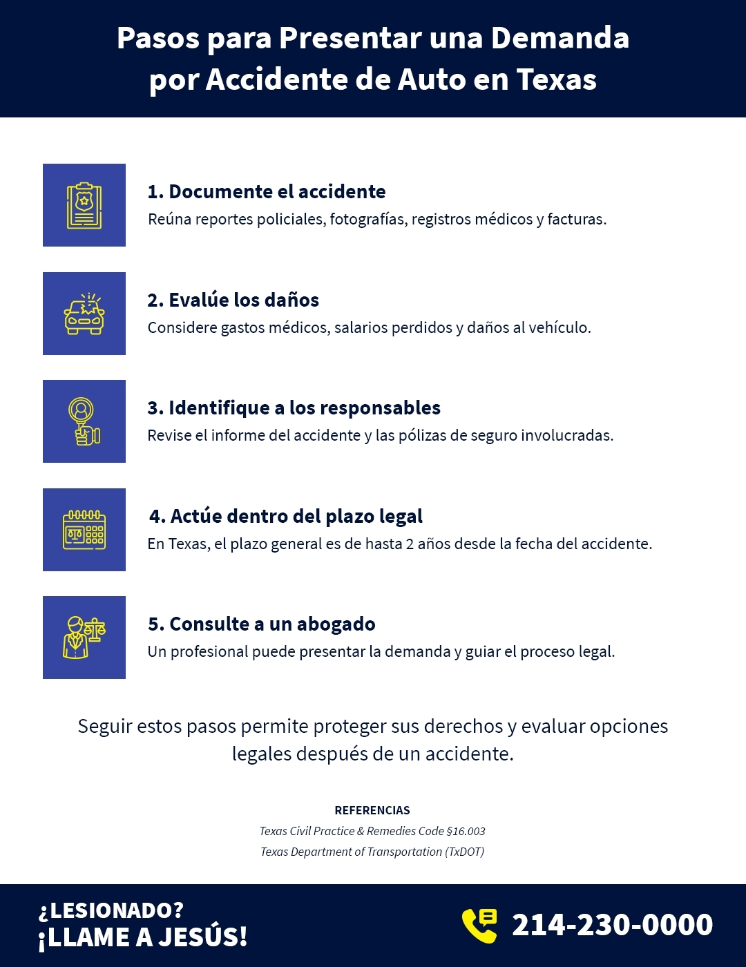 Pasos a Seguir para Presentar una Demanda por Accidente de Auto